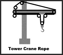 tower crane ropes